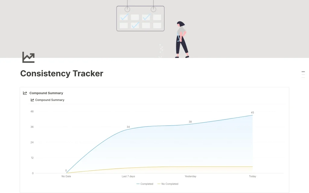 Consistency Tracker Notion Template