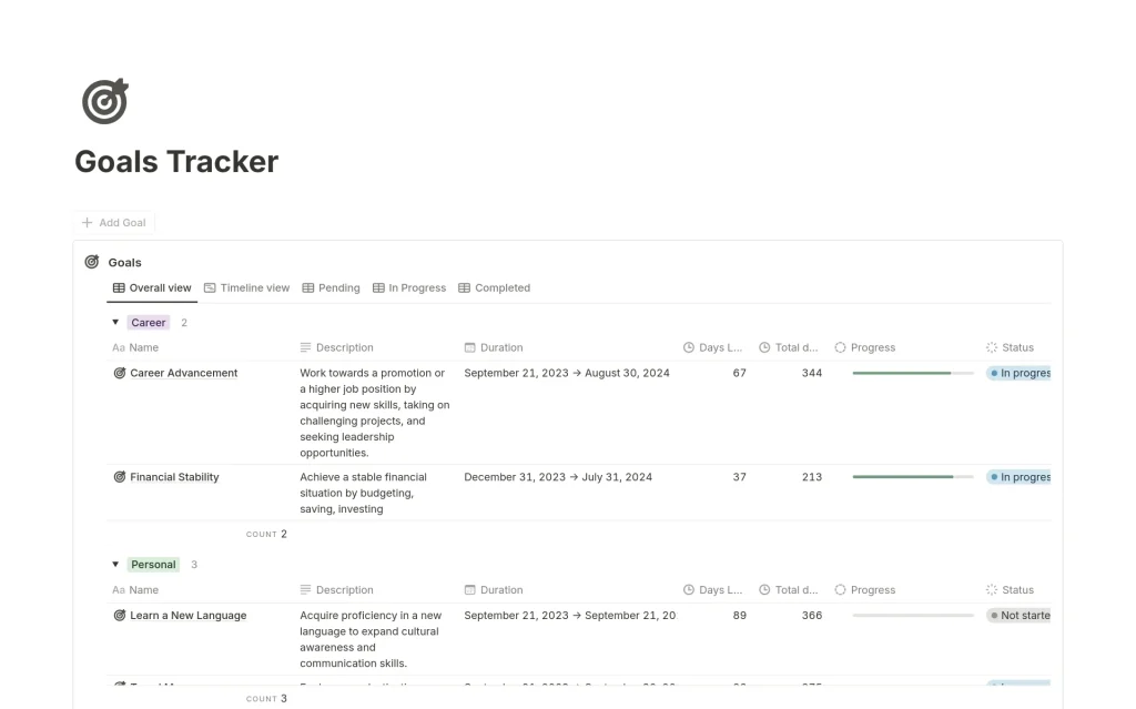 Goals Tracker Notion Template