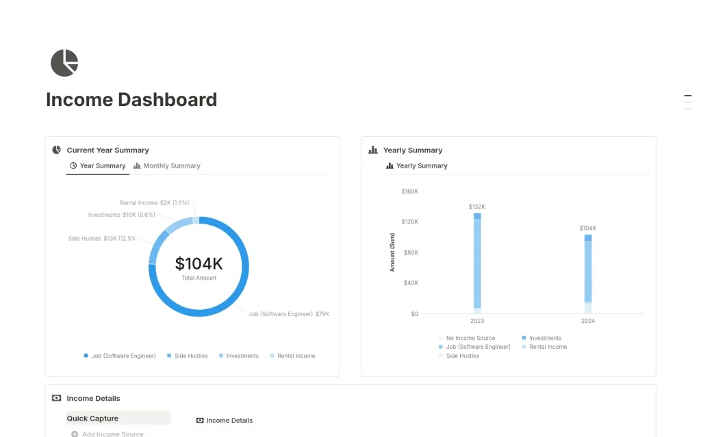 Income Dashboard Notion Template