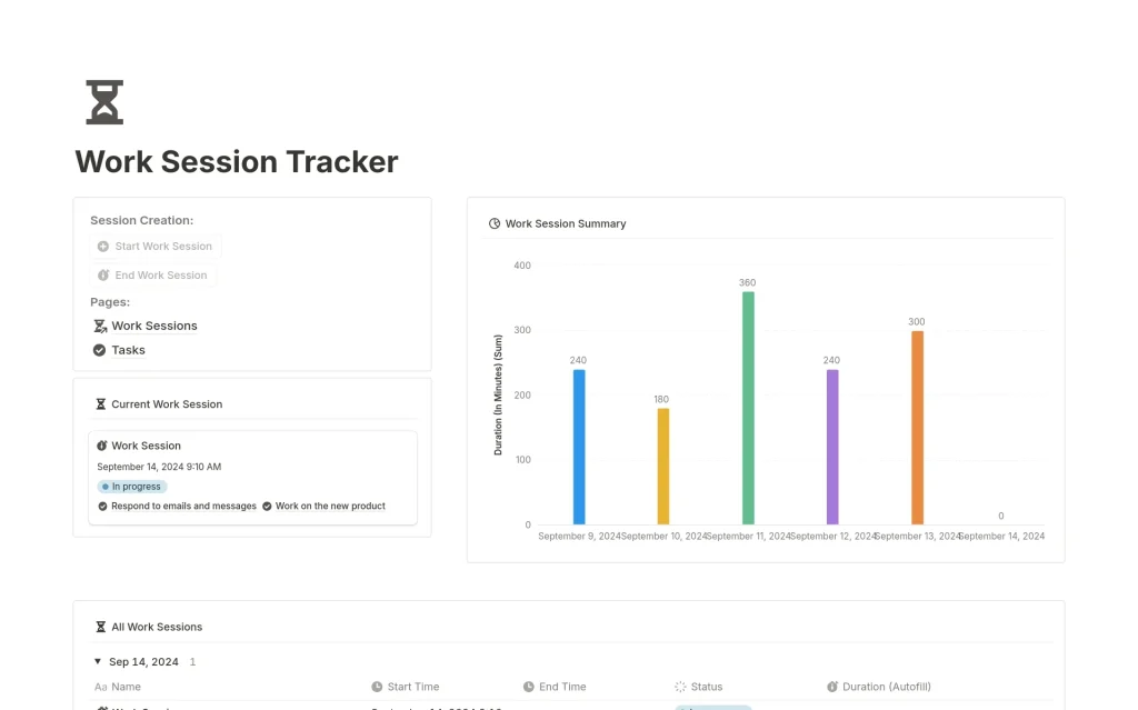 work session tracker notion template