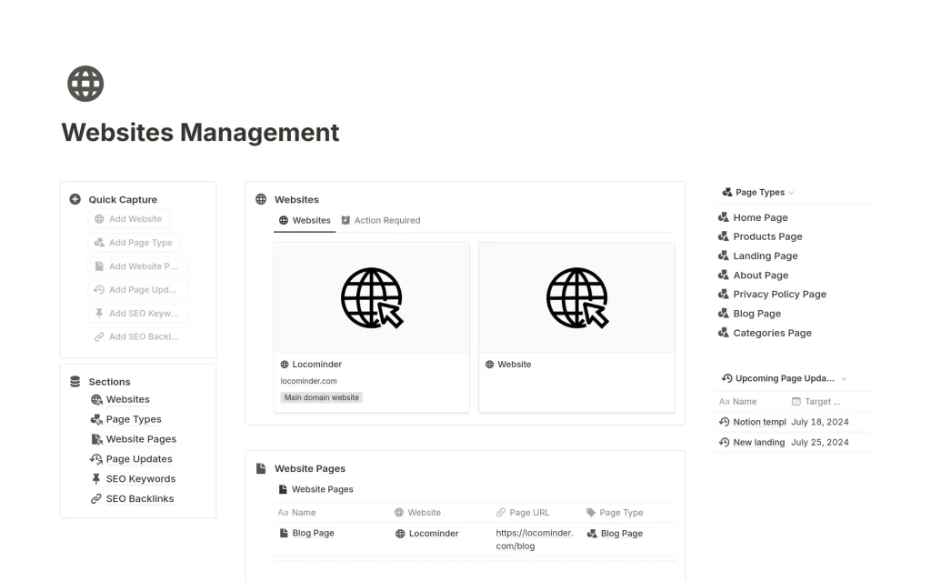 websites management notion template