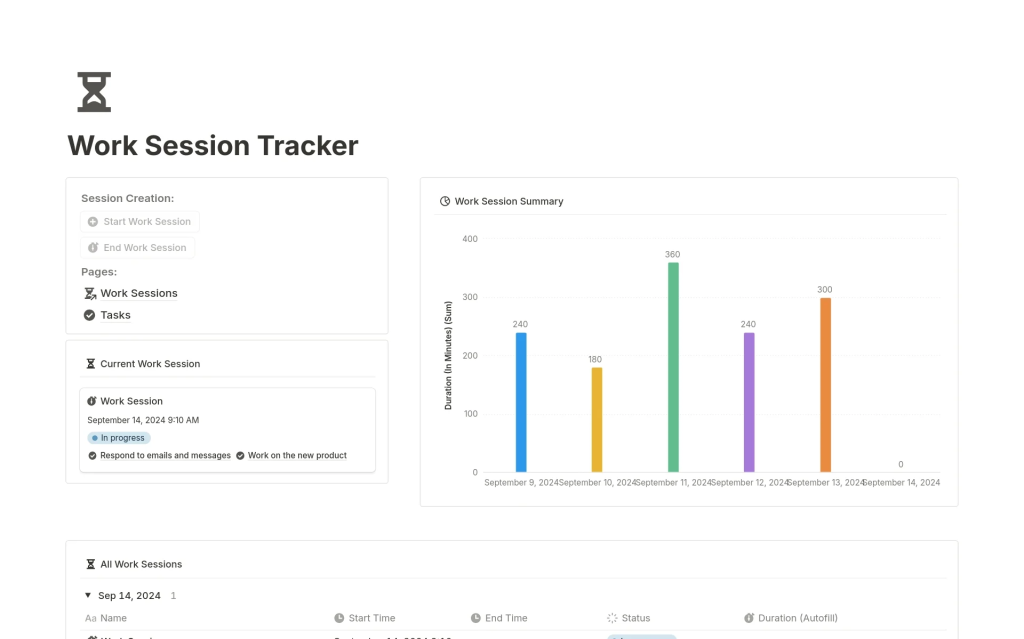 Work Session Tracker Notion Template