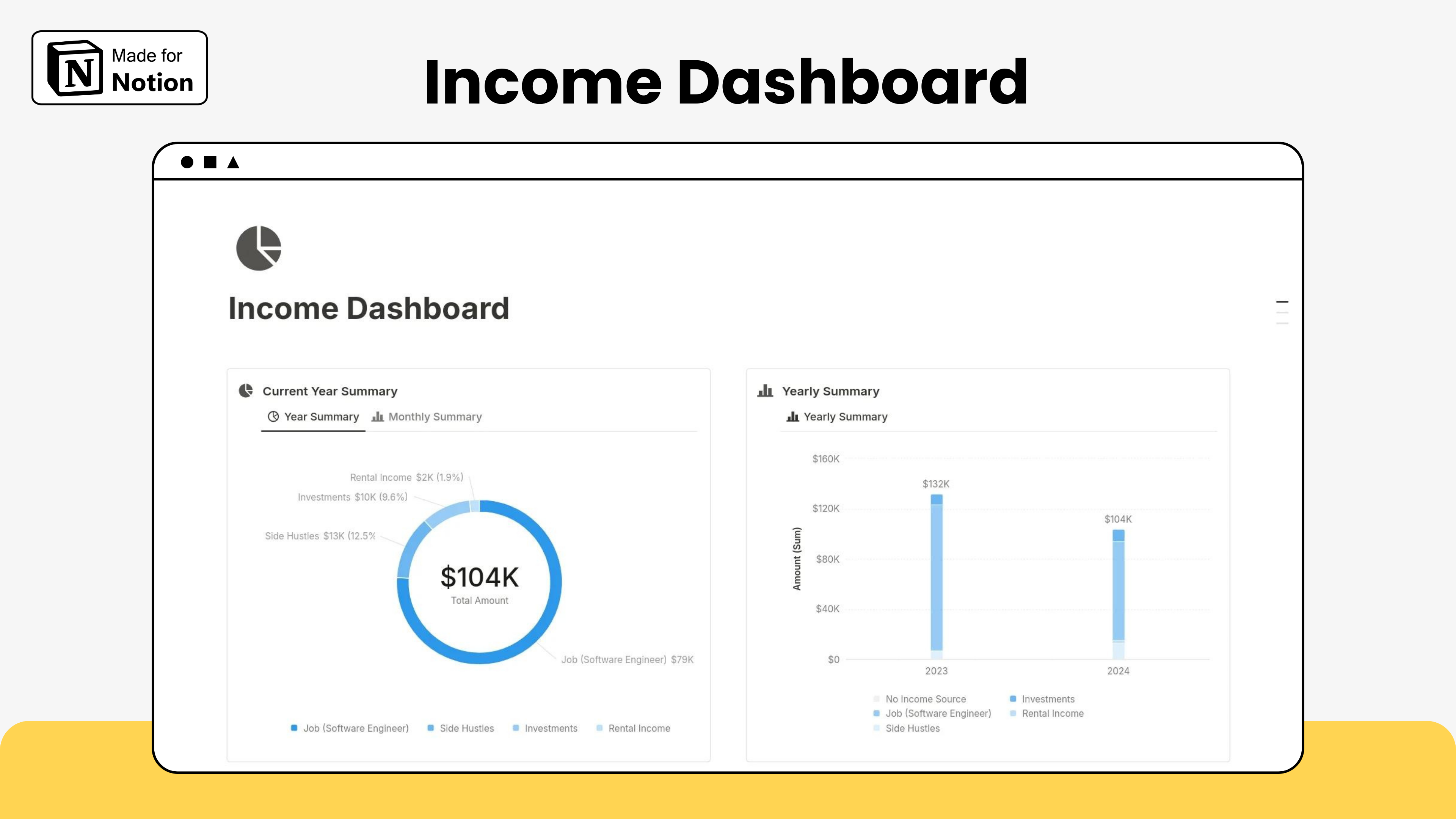 income dashboard notion template